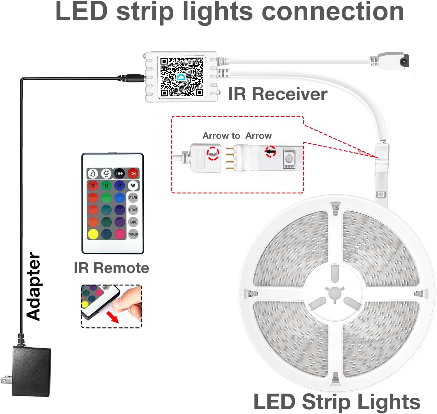 DAYBETTER Led Strip Lights 400 ft (4 Rolls of 100 ft) Color Changing Lights Strip for Bedroom