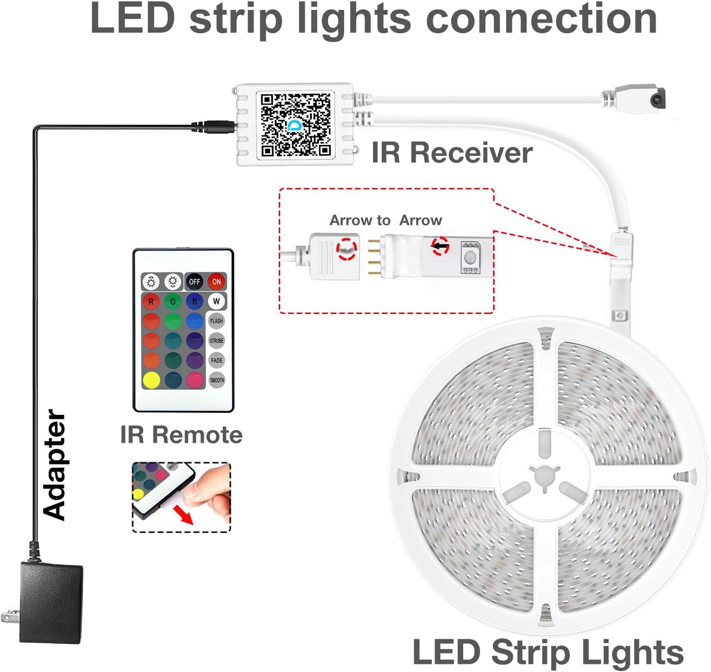 DAYBETTER Led Strip Lights 300 ft (3 Rolls of 100 ft) Color Changing Lights Strip for Bedroom