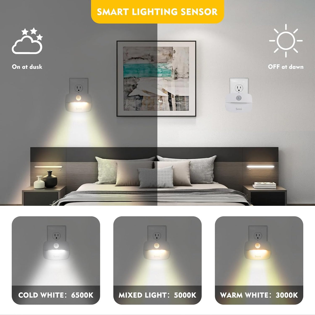 Sossi Motion Sensor Night Light Plug in 4 Pack,10-60Lm Stepless Dimming,3 Light Modes with Memory