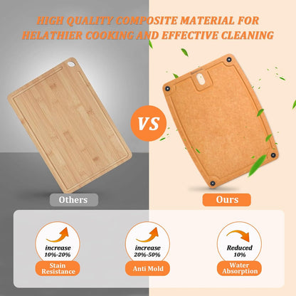 Cutting Boards for Kitchen Dishwasher Safe Eco-Friendly Composite Cutting Board Set of 2