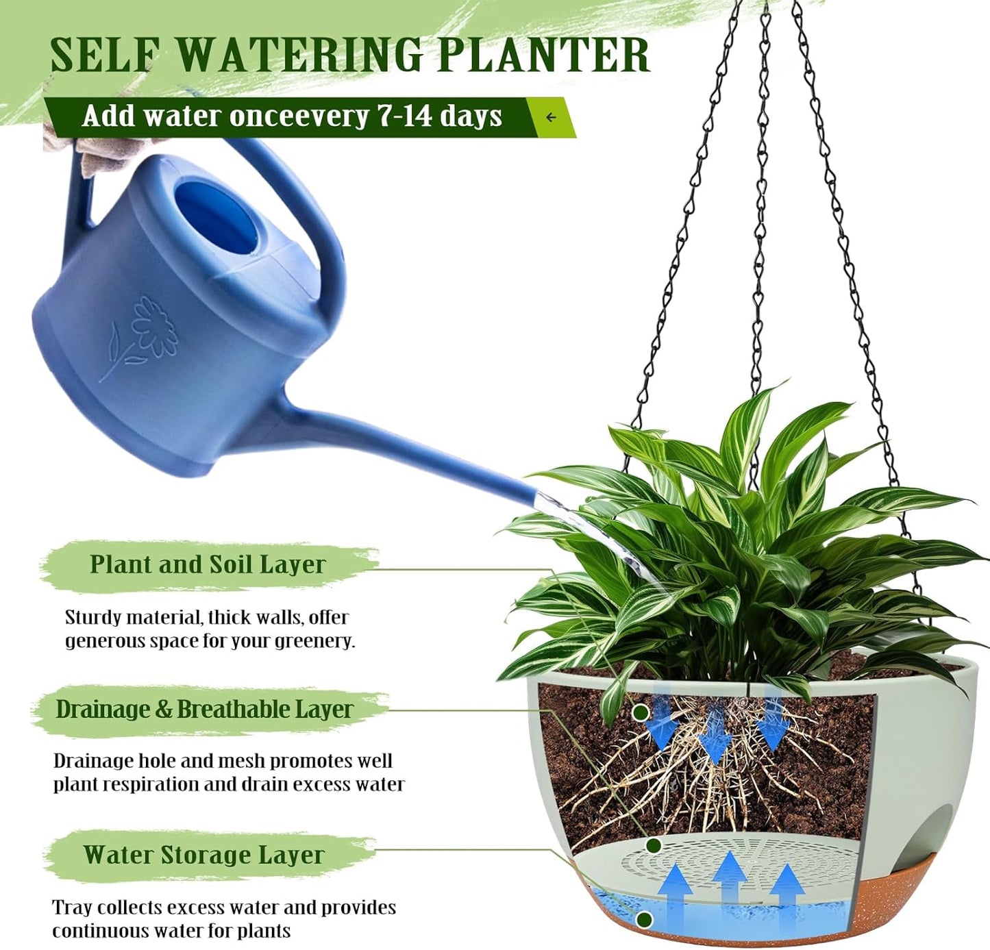 Hanging Planters for Outdoor Indoor Plants, 2 Pack 12 Inch Hanging Basket Plants Outdoor, Self
