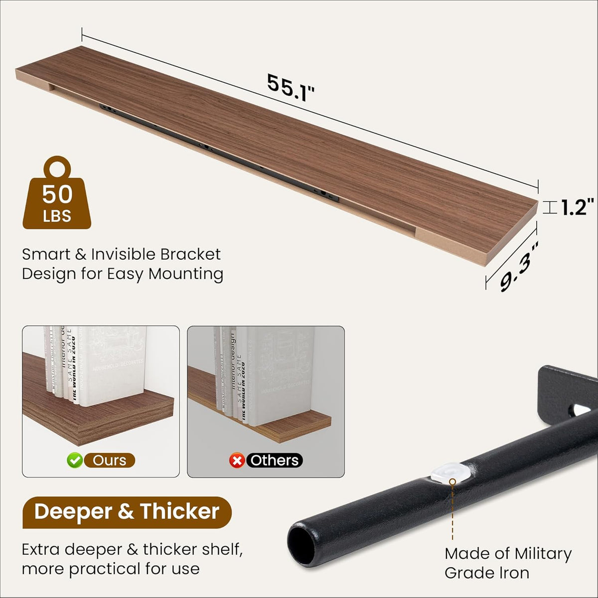 Fun Memories 55 Inch Fireplace Mantel Shelf -Long Floating Shelves, Deep Wall Mounted Farmhouse