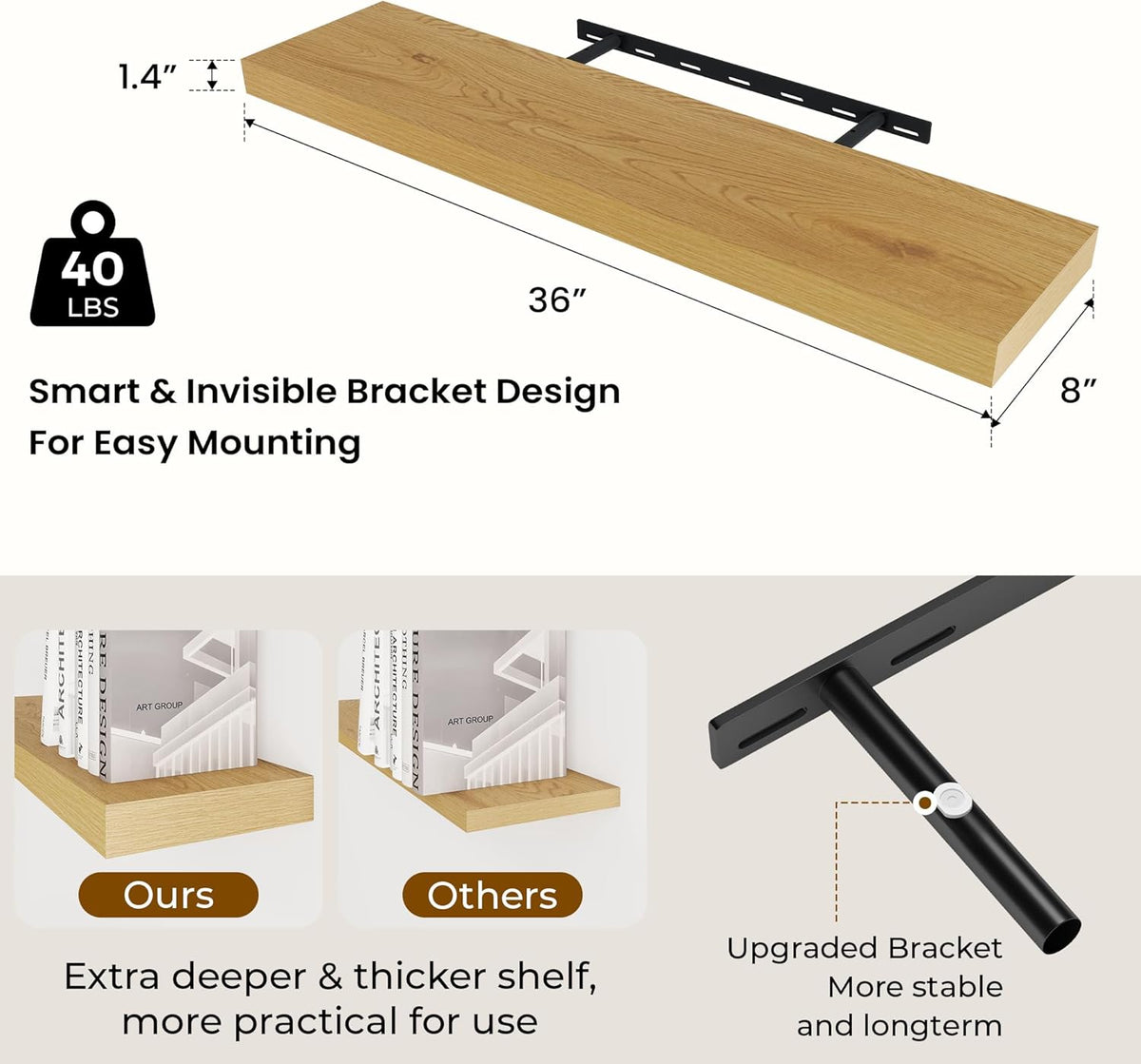 36 inch Floating Shelves Wall Shelves for Office with Invisible Brackets, 8 inch Deep Shelves for