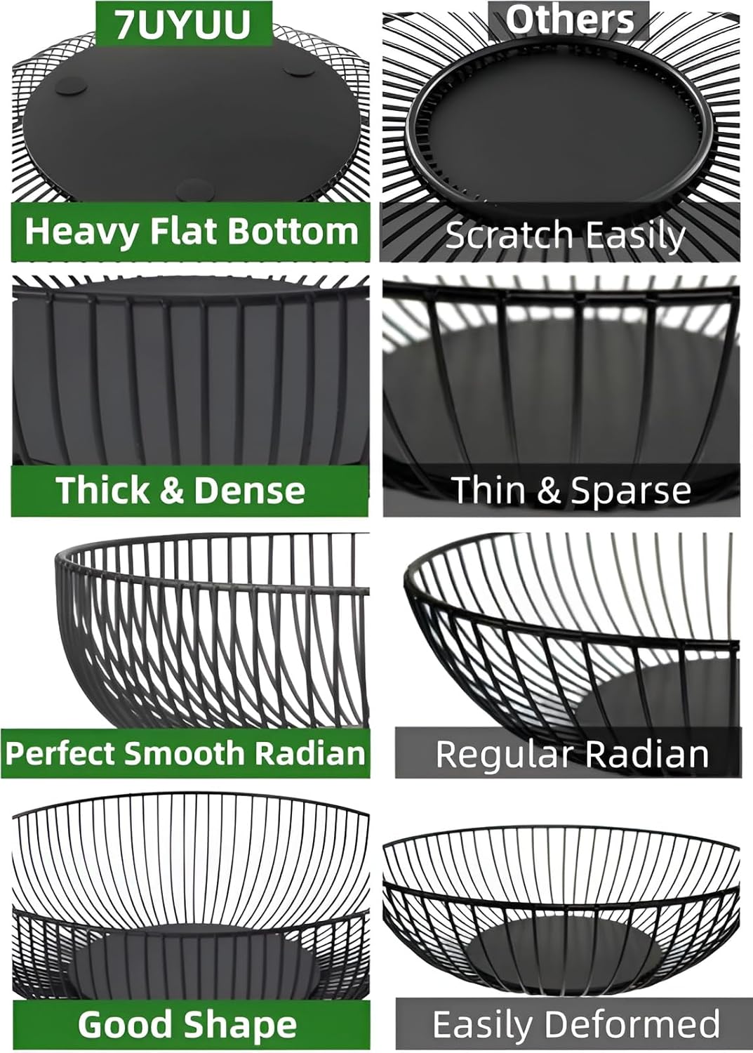Fruit Bowl for Kitchen Counter, Black Wire Fruit Bowl, Metal Countertop Fruit Basket, 11 Inches