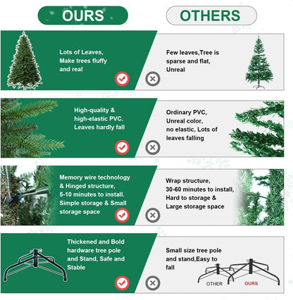 8 FT Artificial Christmas Tree with 2639 PE&PVC Mixed Branch Tips, Unlit Hinged Premium Spruce Fake