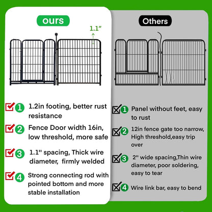 ADAVIN 24 in(H) Garden Fence with Low Threshold Door,14 Panels Total 34.5 Ft(L) Dog Fence Outdoor