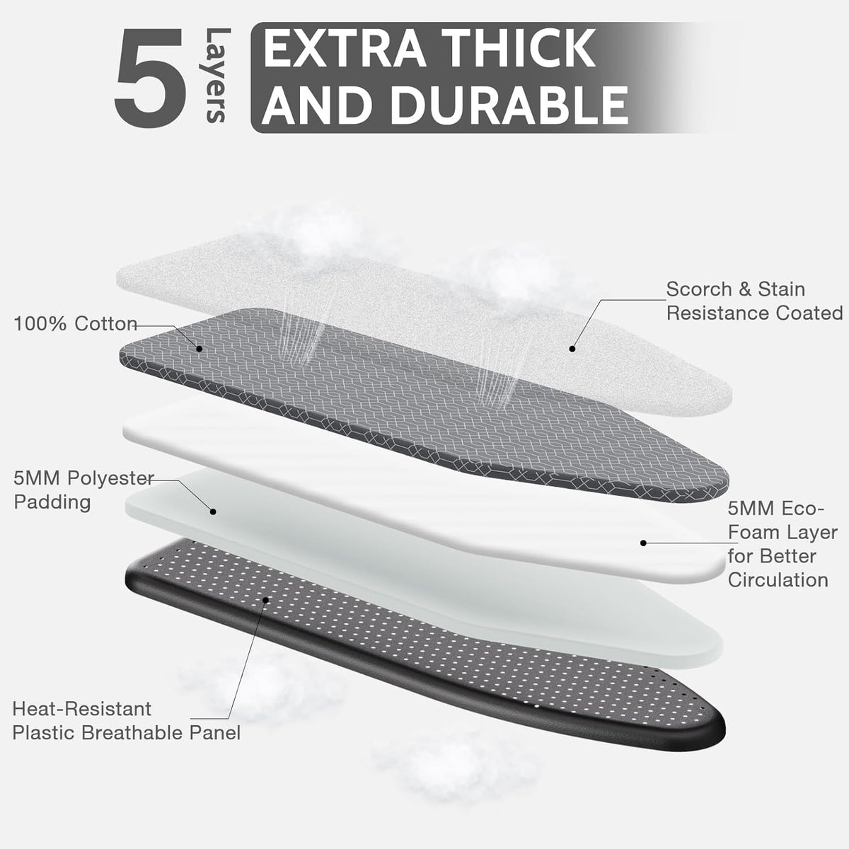 APEXCHASER Full Size Ironing Board with Iron Rest, Lightweight Iron Board with Height Adjustable