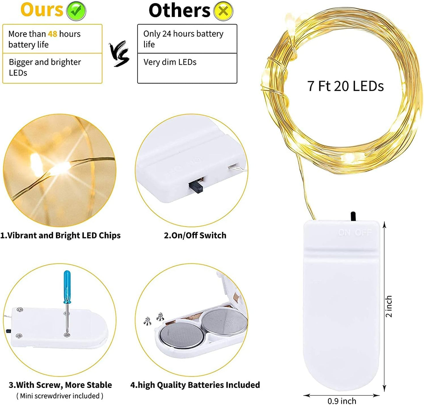 Brightown 24 Pack Fairy Lights Battery Operated String Lights - 7 ft 20 LED Mini String Lights