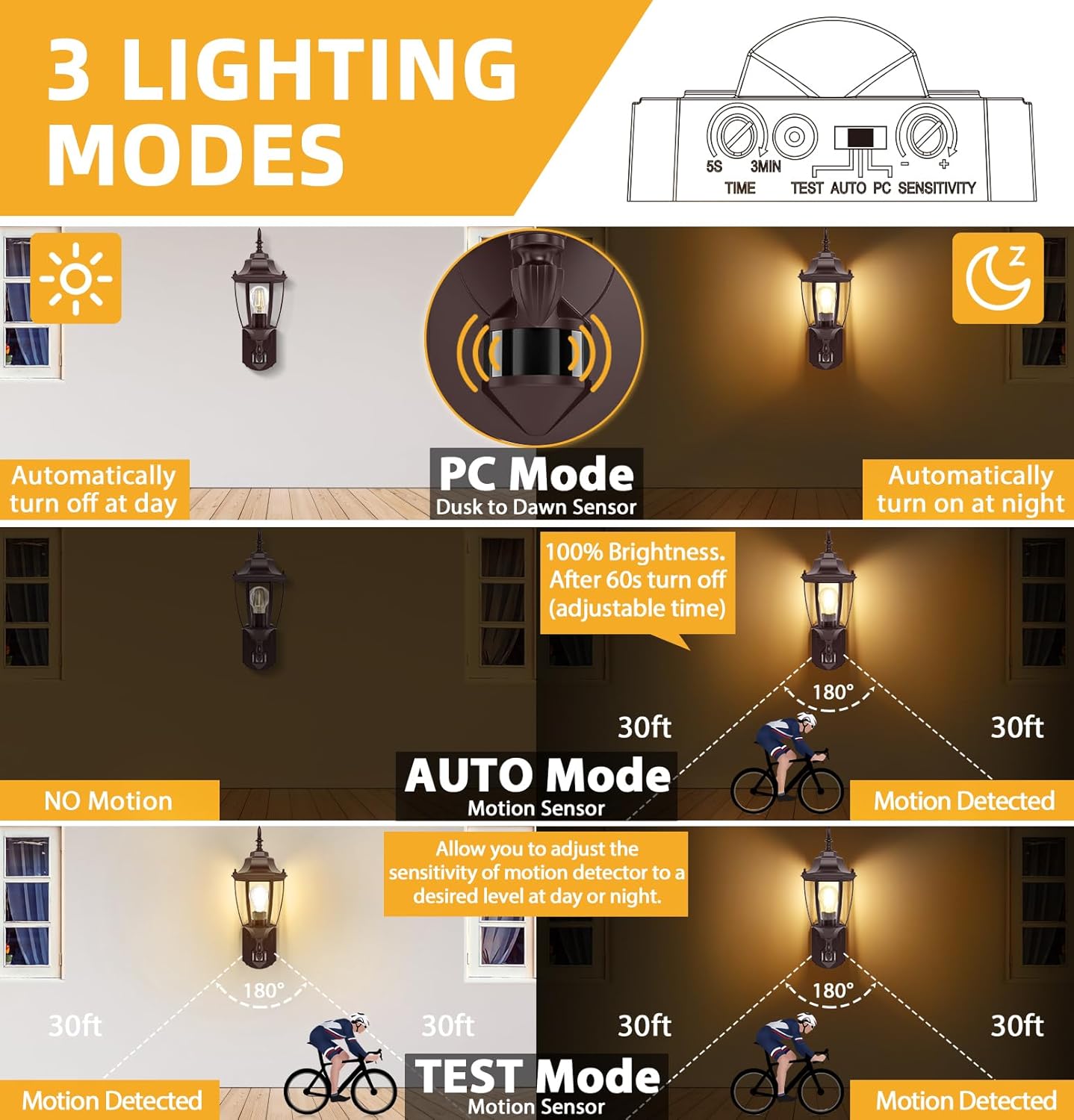 Lamomo Outdoor Wall Sconce, 2 Pack Dusk to Dawn Motion Sensor Bronze Outdoor Light Fixtures Wall
