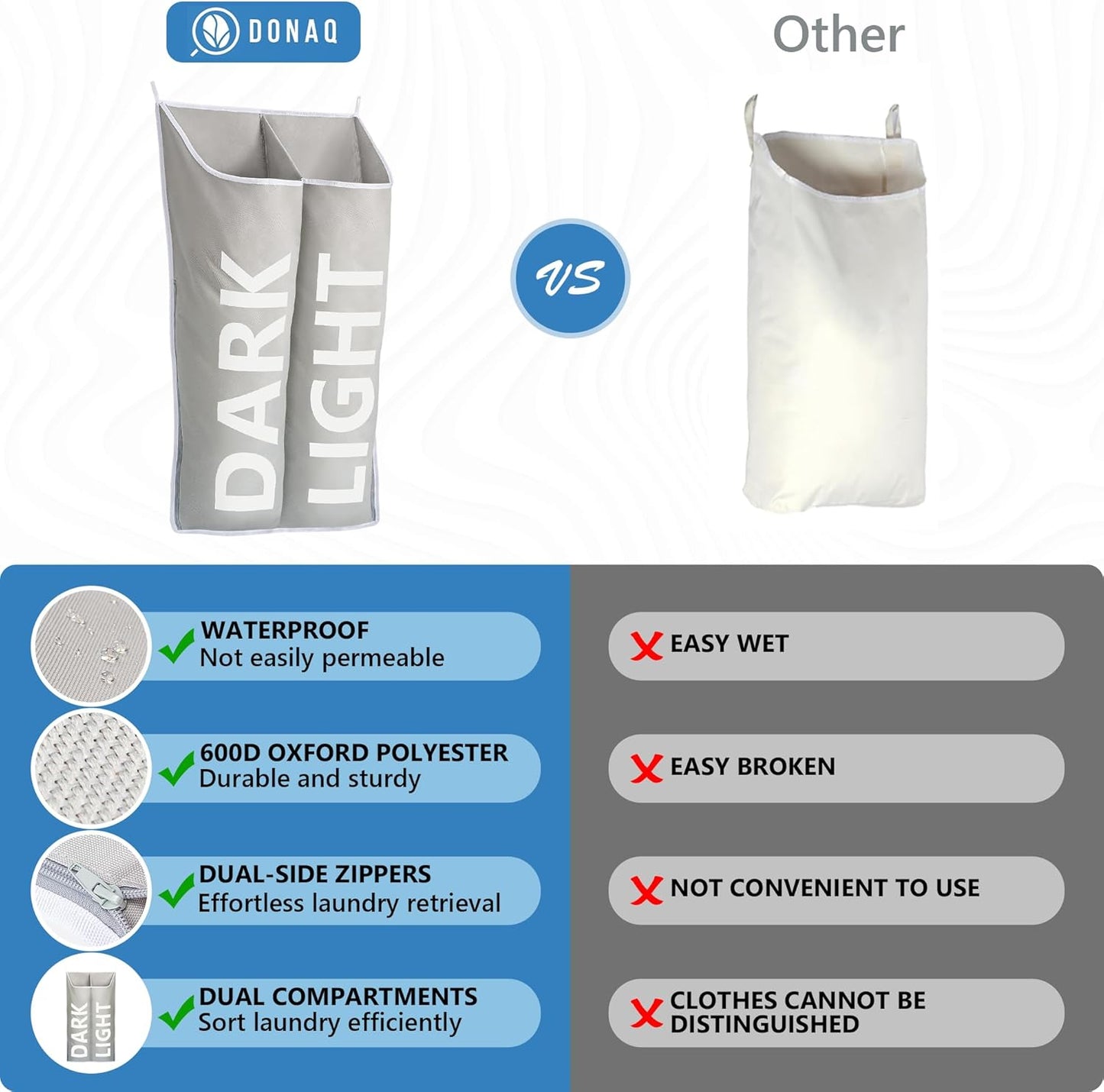 Hanging Laundry Hamper Bag XL 40x22", Space Saving over the Door Storage Bags, Behind the Door
