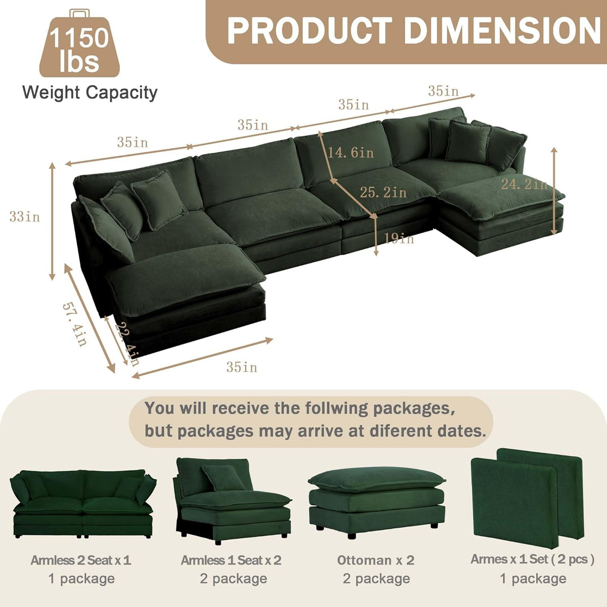 Sectional Sofa 4 Seater with Movable 2 Ottomans,Oversized Modular Couch Deep Seat (Green, 146.5