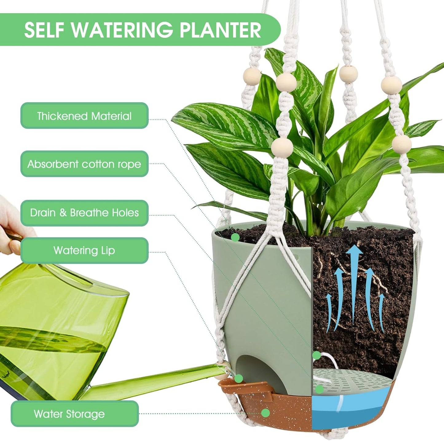 Hanging Planters for Indoor Outdoor Plants, 2 Pack Self Watering Hanging Pot with Drainage Holes