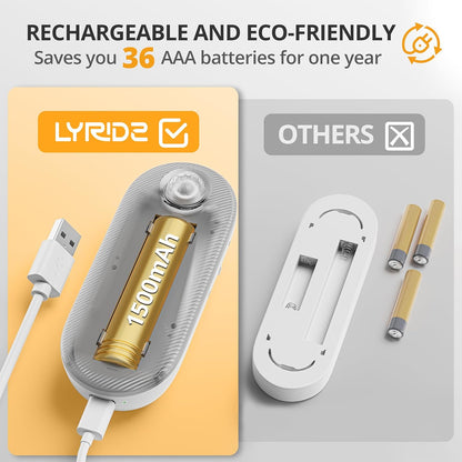 Lyridz Rechargeable Night Light with Motion Sensor, 1500mAh Battery Operated Nightlights, Stick-on