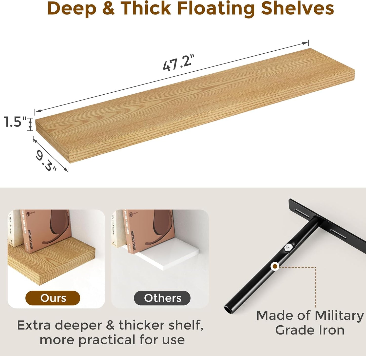 48 Inch Floating Shelves Set of 2, Rustic 48 x 9 Floating Shelf for Wall, 9 Inch Deep Bookshef