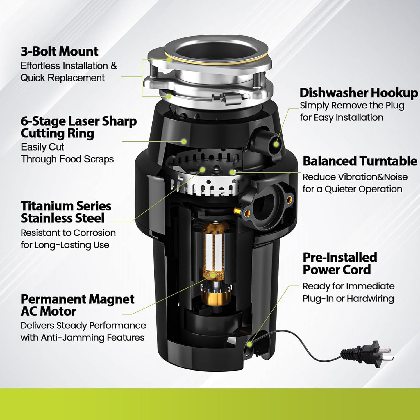 DC Garbage Disposal 3/4 HP Quiet (60dB) with Cord & Dishwasher Hookup for Kitchen Sink Food Waste