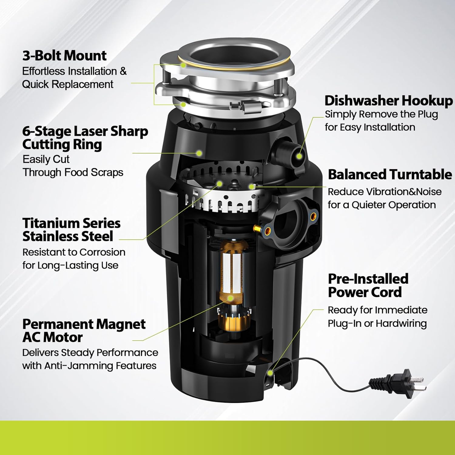 DC Garbage Disposal 3/4 HP Quiet (60dB) with Cord & Dishwasher Hookup for Kitchen Sink Food Waste