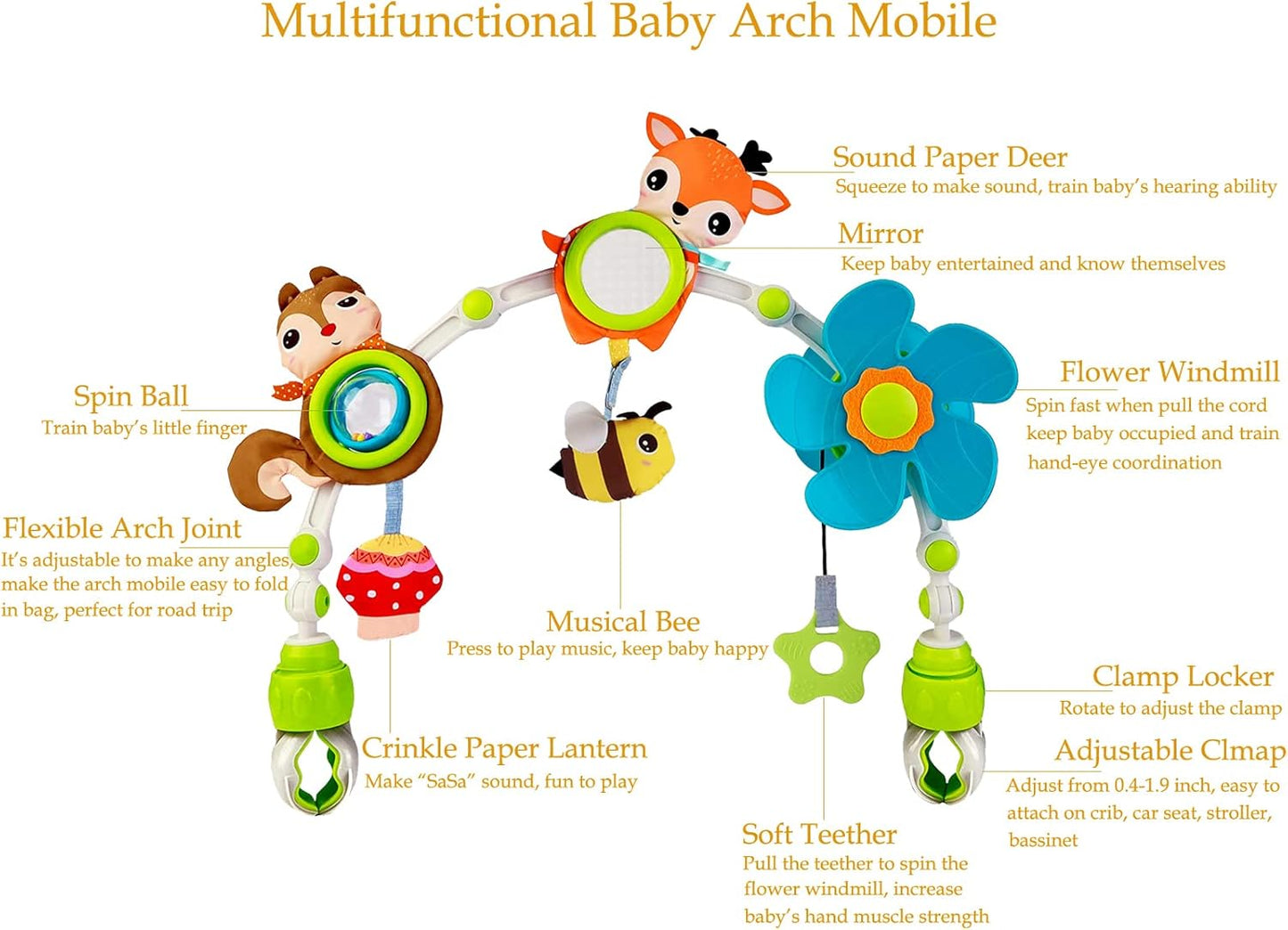 Baby Stroller Arch Mobile, Adjustable Musical Cirb Mobile Toys with Universal Clamps, Versatile