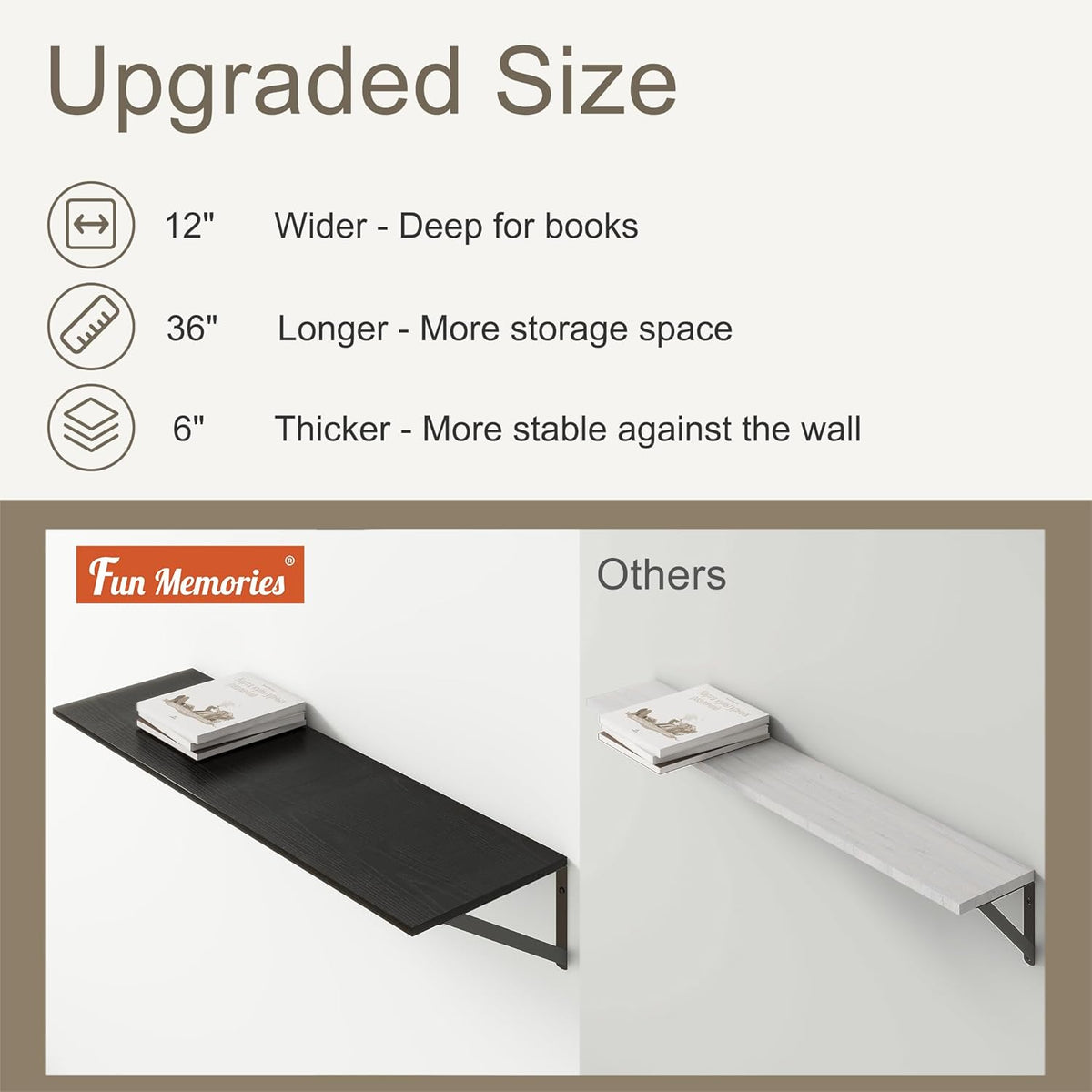 36"W x 12"D Floating Shelves, Black Deep Floating Shelves for Wall with Brackets, 12 Inch Deep Wall