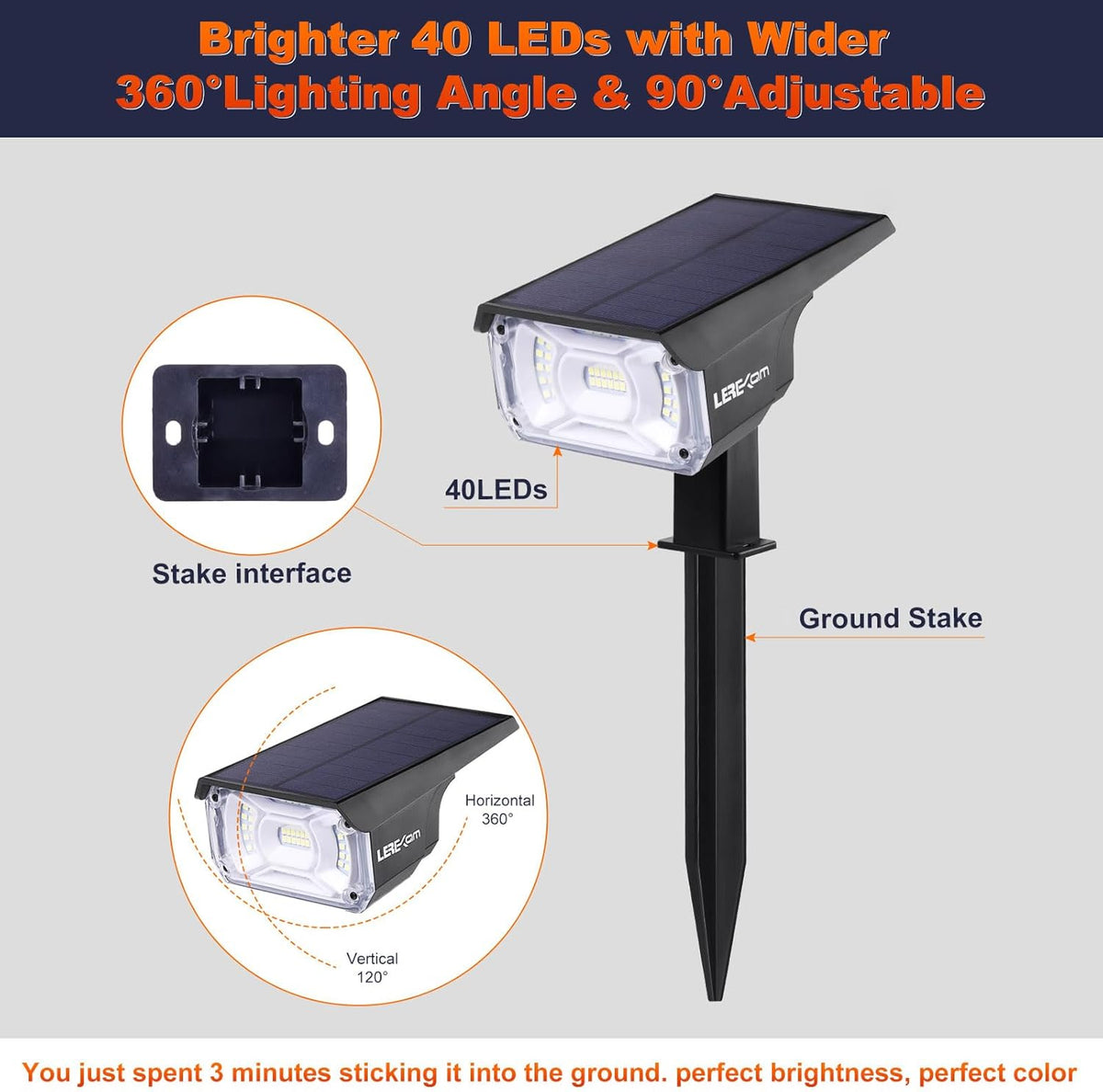40 LEDs Spotlights,IP65 Waterproof Solar Powered Landscape Spotlights 2-in-1 Wall Light, Outdoor