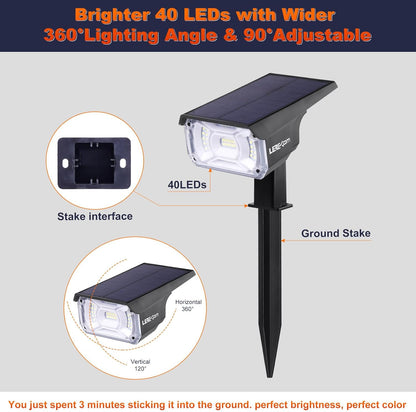 40 LEDs Spotlights,IP65 Waterproof Solar Powered Landscape Spotlights 2-in-1 Wall Light, Outdoor