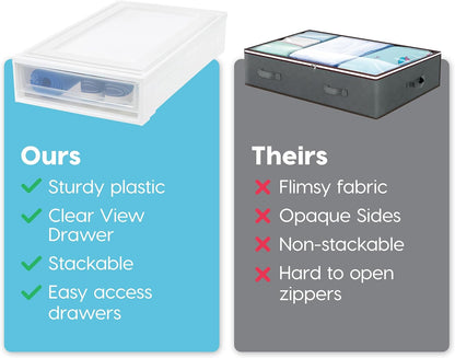 IRIS USA 27 Qt. Plastic Under Bed Storage Stackable Organizer Bin Container with Sliding Organizer