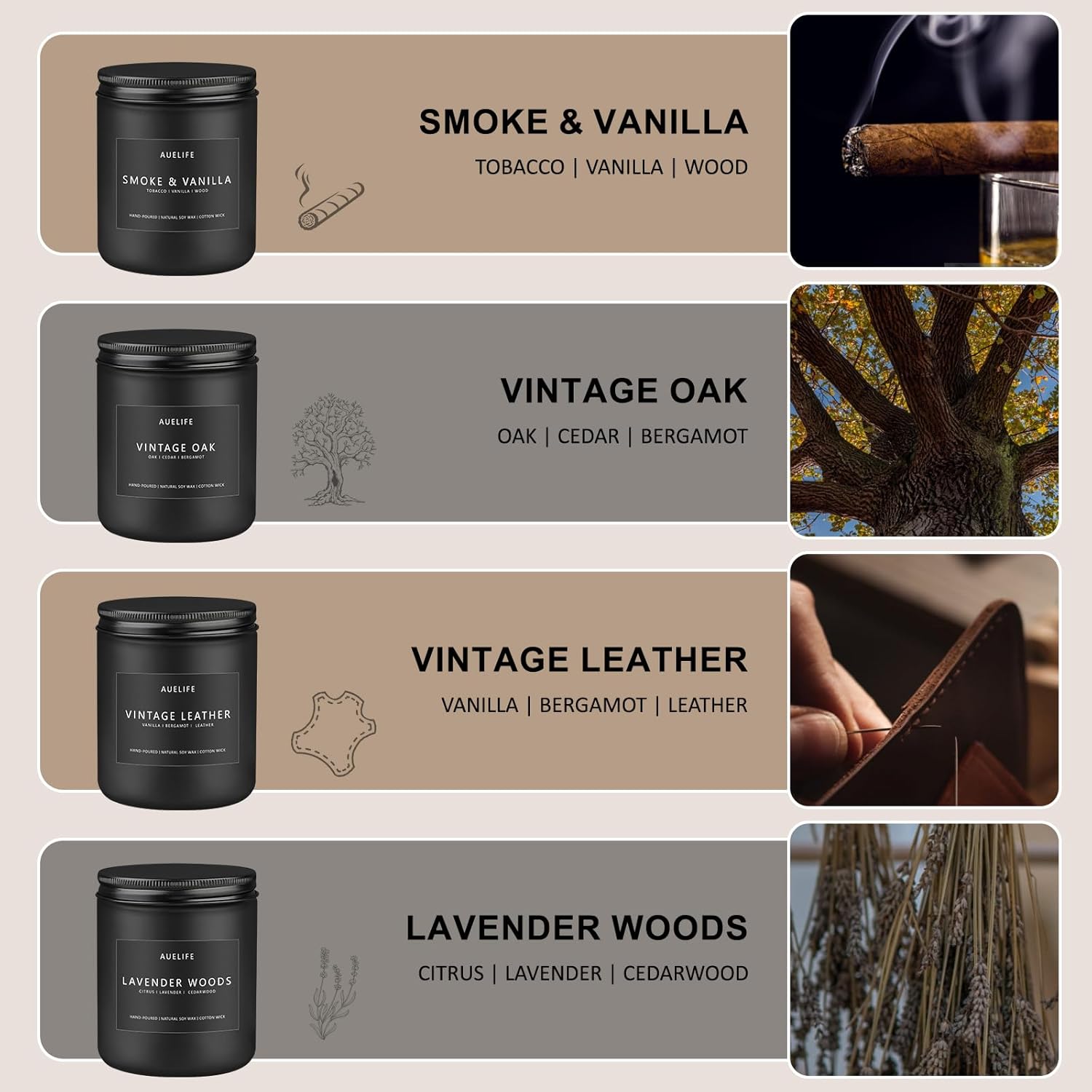 Scented Candles Set | Men Candle Set, Scented Candles for Home, Gifts for Men Aromatherapy Gift Set