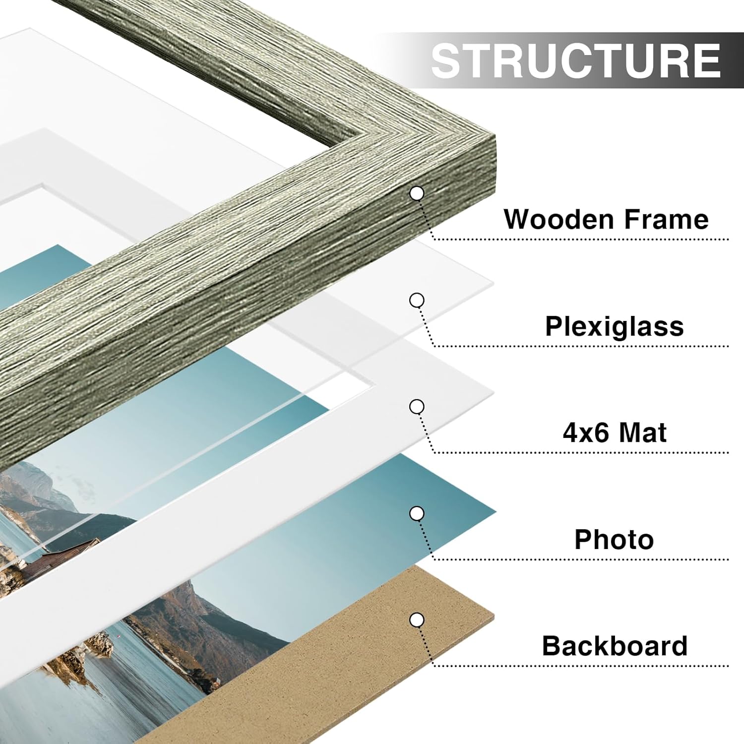 Vittanly 5x7 Picture Frames Set of 9, Shatter Resistant Plexiglass, Display 4x6 Pictures with Mat