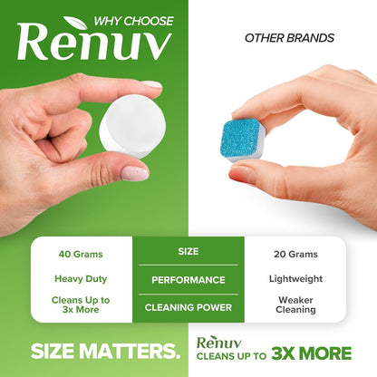 Heavy Duty Washing Machine Cleaner Descaler Tablets - Deep Cleaning for Front Load, Top Load