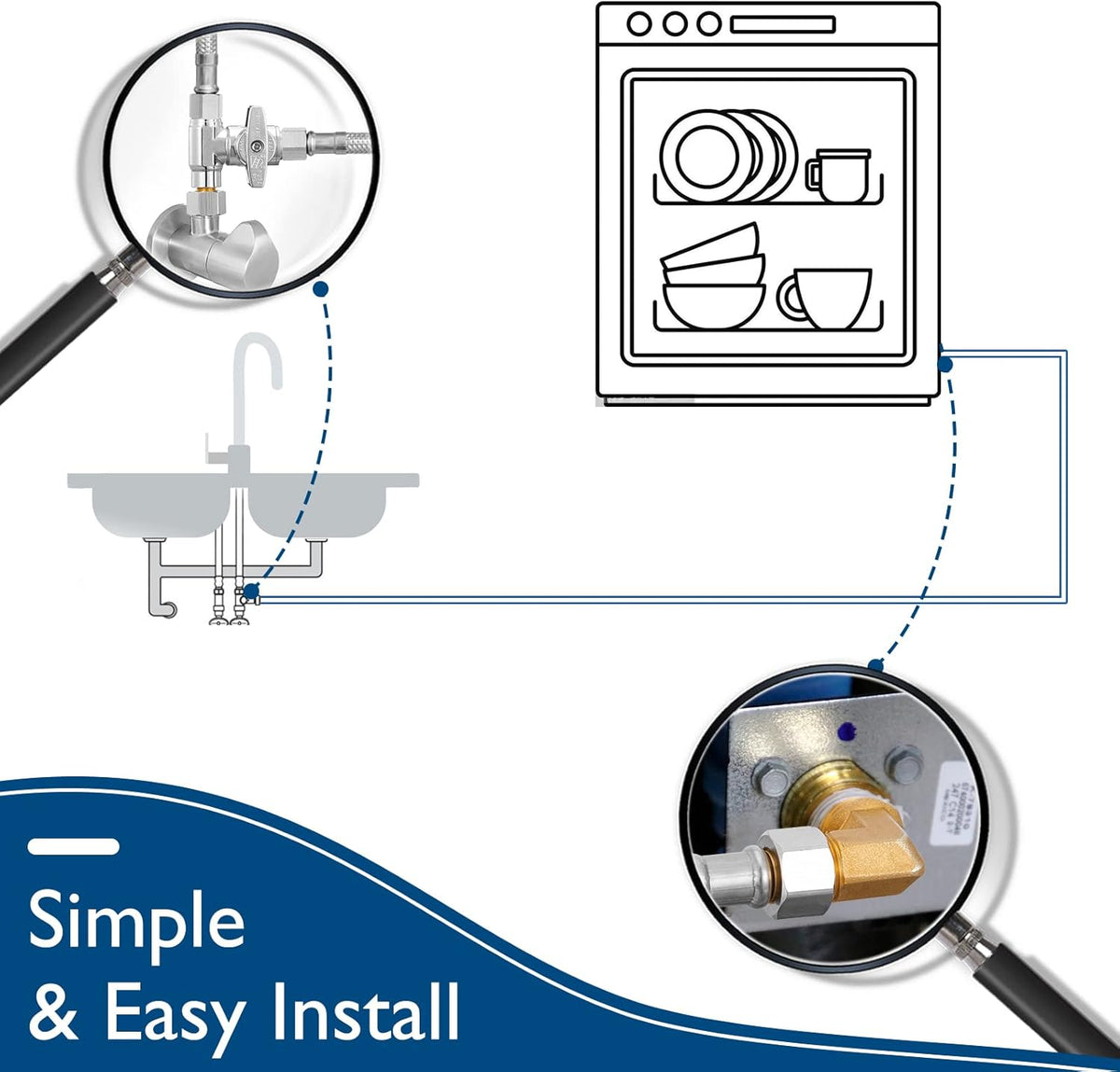Dishwasher Installation Kit - 15 FT Stainless Steel Braided Dishwasher Hose kit,Food Grade PEX