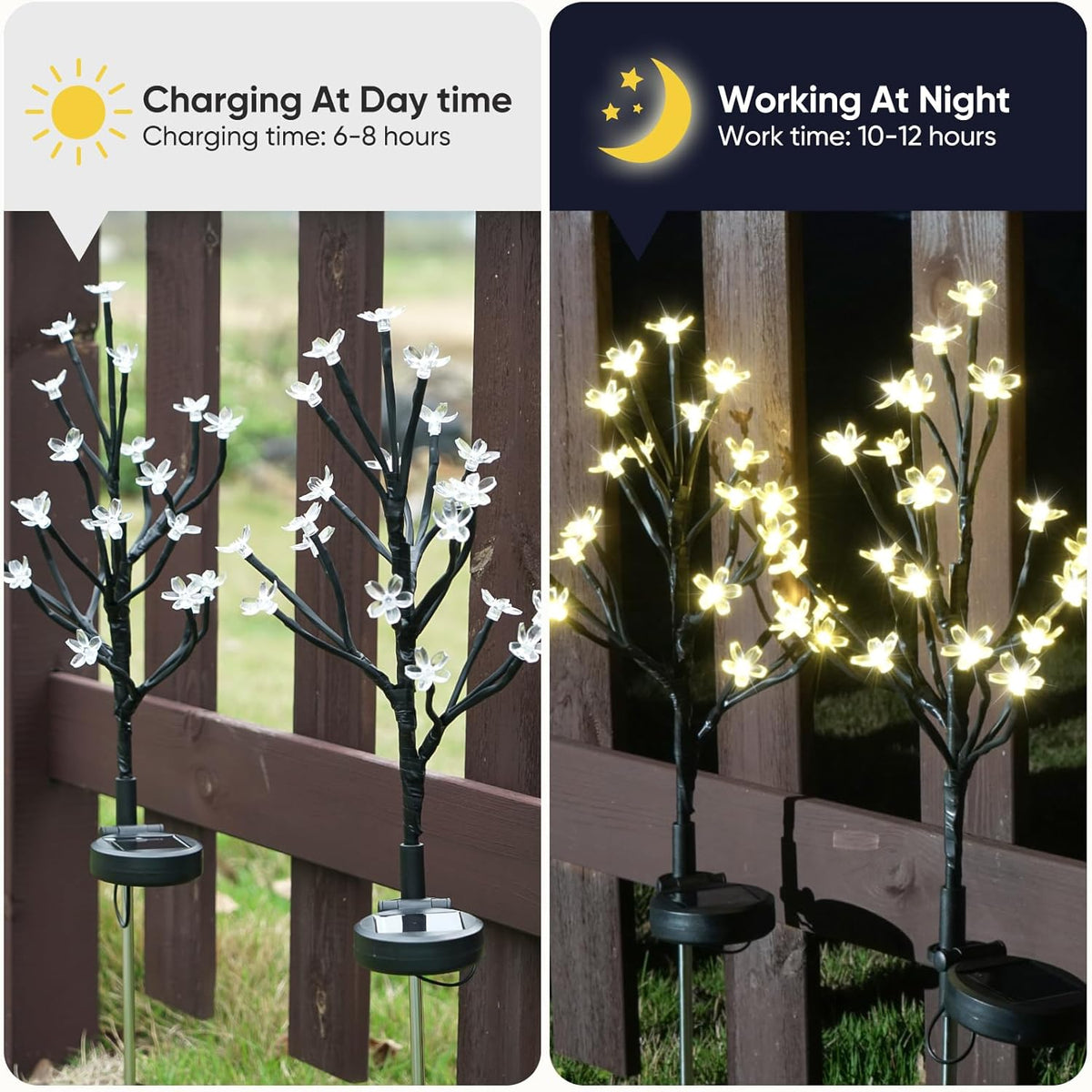 Solar Garden Lights Garden Decor, Solar Flowers Lights Outdoor Decorative,2Pack 40LED Solar Lights