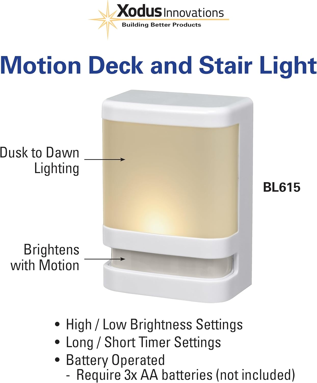 BL615-3 Battery Operated Motion Activated LED Deck and Stair Light, Outdoor or Indoor Use, Weather