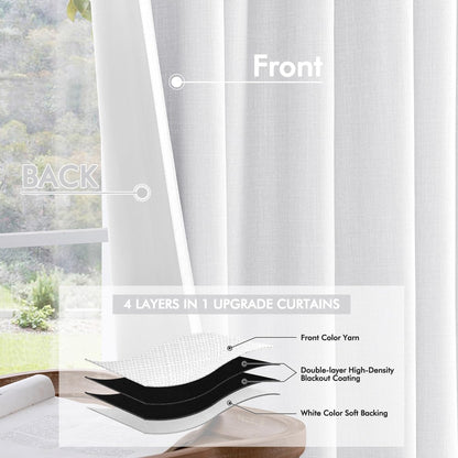 MIULEE 100% Blackout Curtains 84 Inch Long 2 Panels Set for Bedroom, Thick Faux Linen Black Out