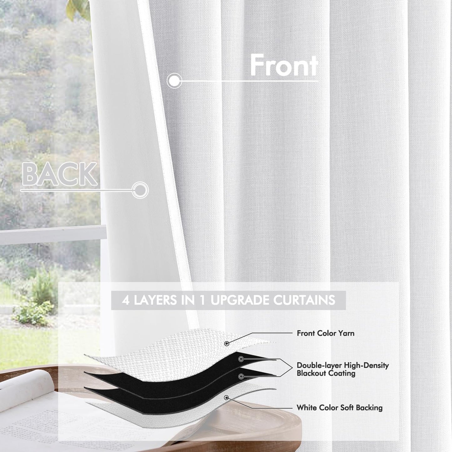 MIULEE 100% Blackout Curtains 90 Inch Long 2 Panels Set for Bedroom, Thick Faux Linen Black Out