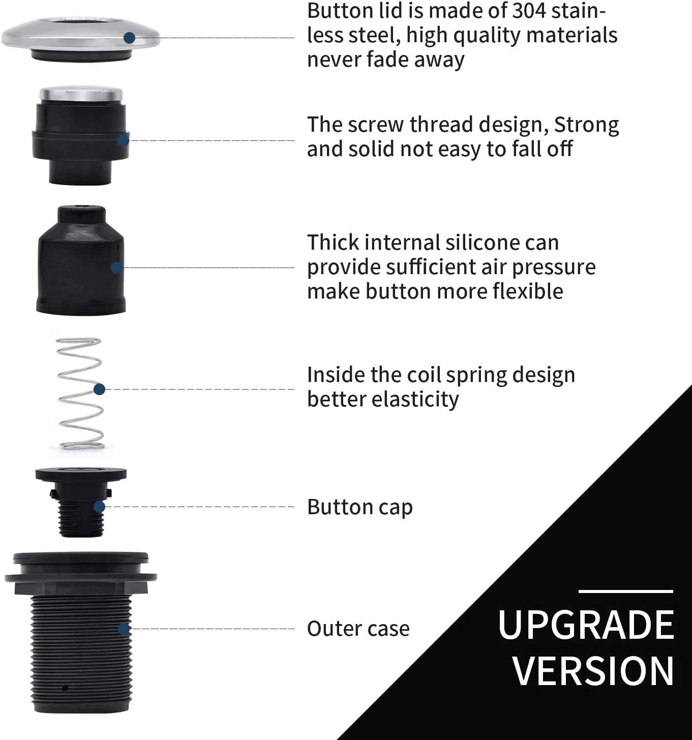 Garbage Disposal Air Switch Kit for SinkTop Waste Disposal with Stainless Steel Black Long Air