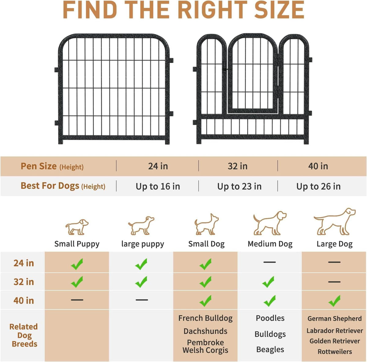 Metal Dog Playpen, 24 Inch Height 32 Panels, Ideal Dog Fence for Large/Medium/Small Dogs Indoor &