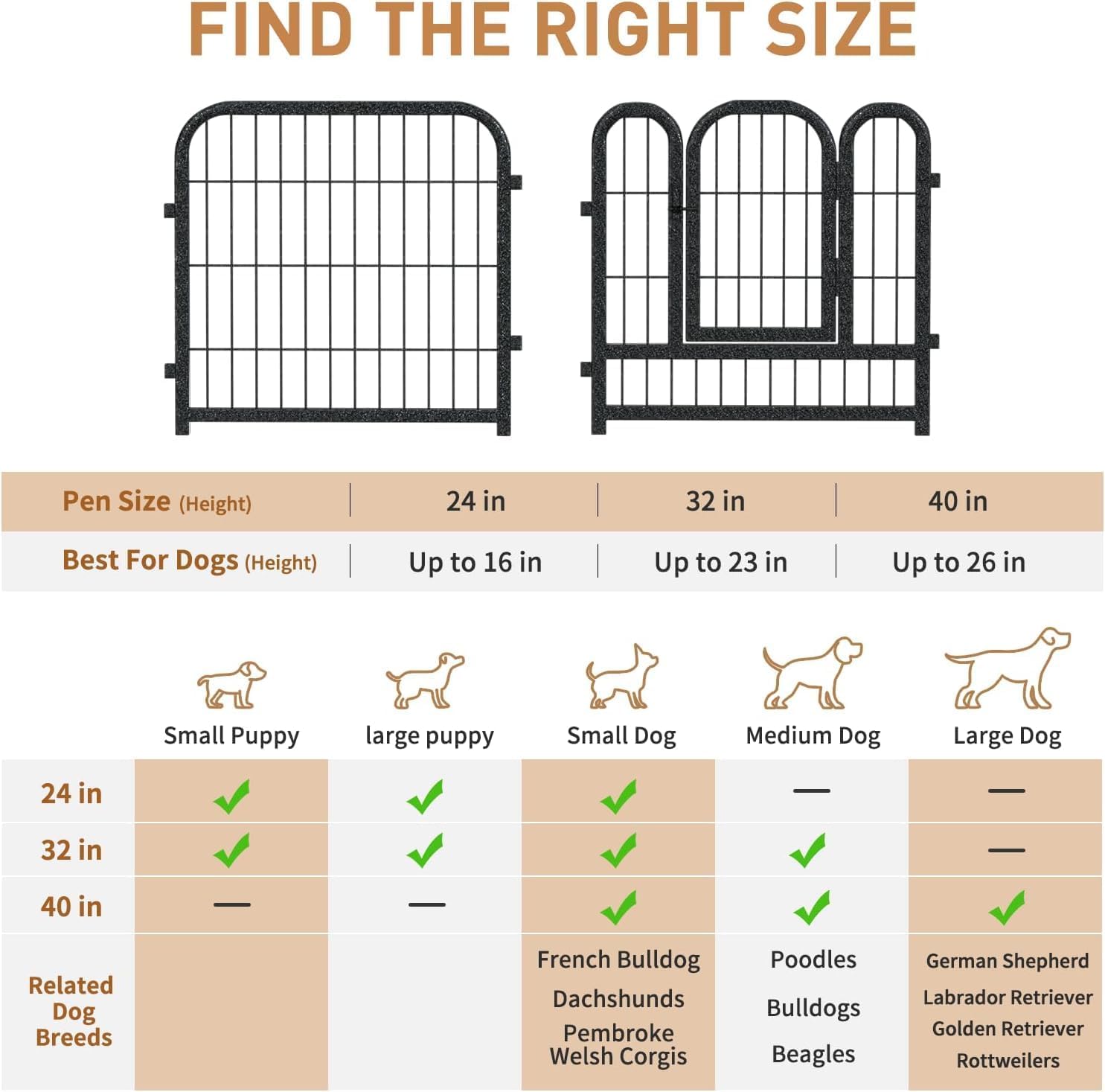 Metal Dog Playpen, 24 Inch Height 32 Panels, Ideal Dog Fence for Large/Medium/Small Dogs Indoor &