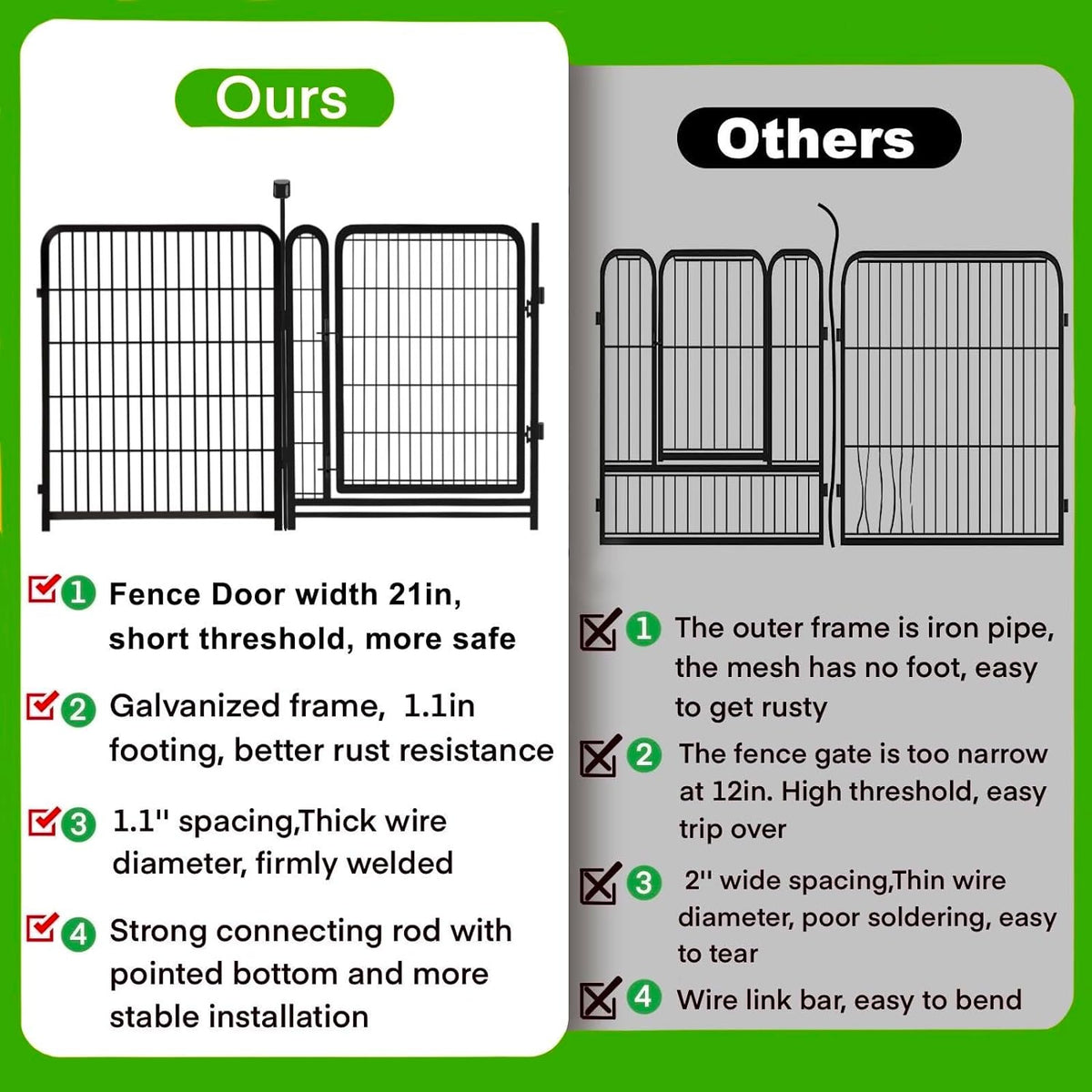 Tall Garden Fence,Wide Gate Low Threshold Fence for Garden, 32in(H) 4 Panels Total 8.9 Ft(L) Animal