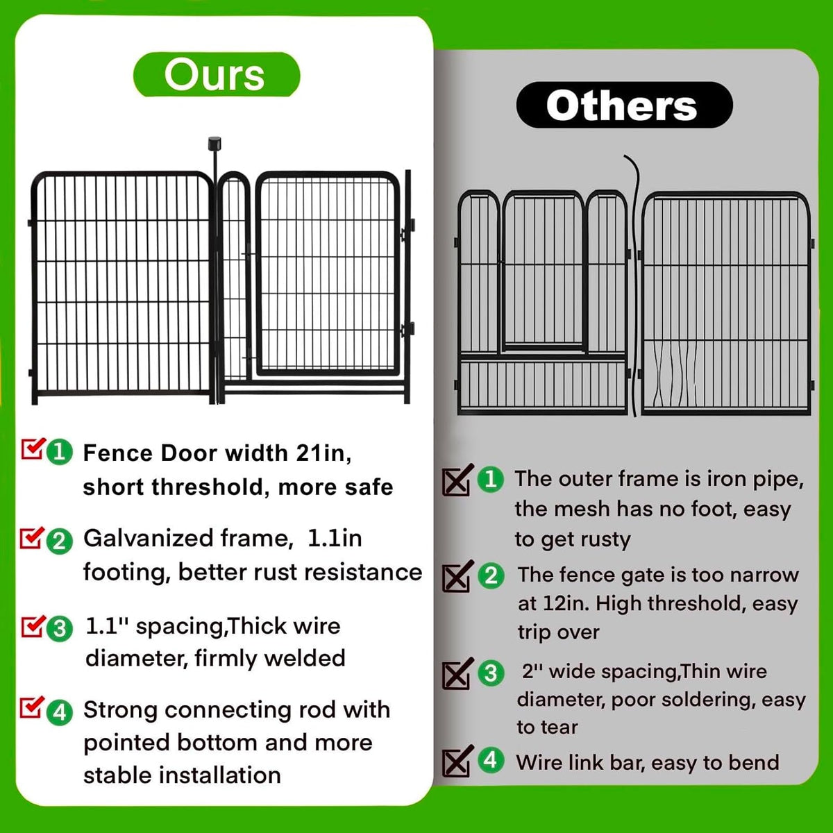 Garden Fencing 40 inch High, Dog Fence Outdoor for Yard, 8 Panels Total 18Ft(L)，Gate 21 inches Wide