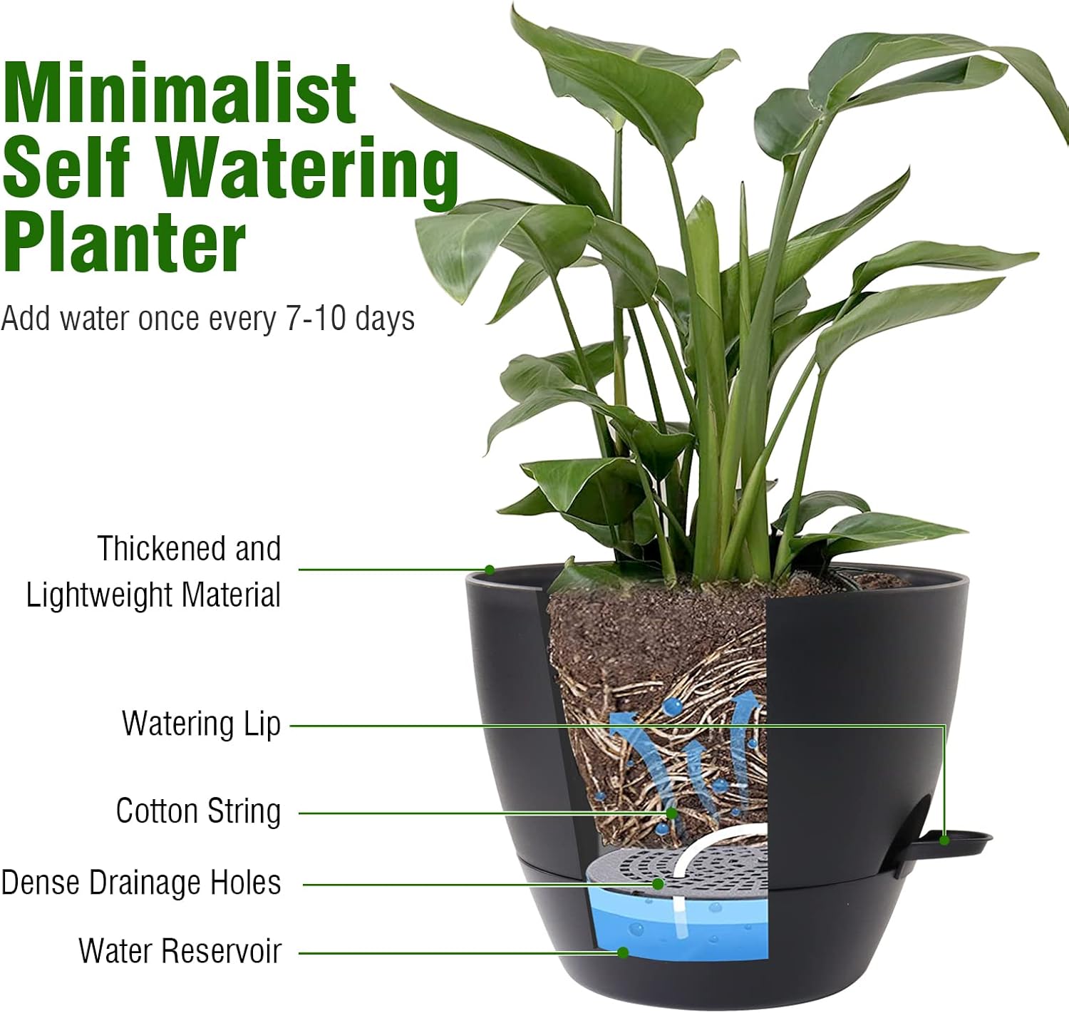 10/9/8 inch Medium Self Watering Pots, Plant Pots with Mesh Drainage Holes for Indoor Outdoor