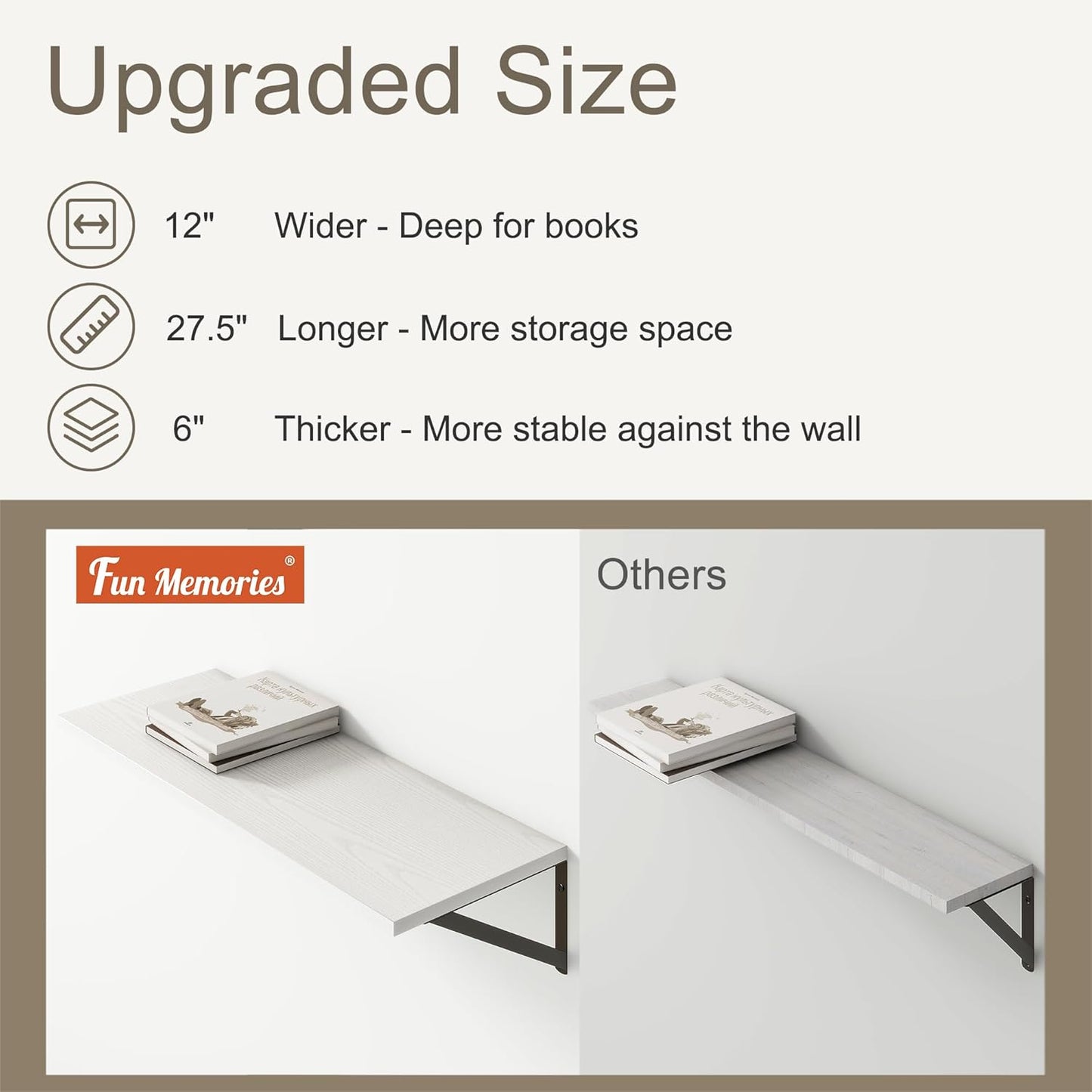 Fun Memories 27.5" W x12 D Floating Shelves, White Wall Shelf with Brackets, 12 Inch Deep Floating