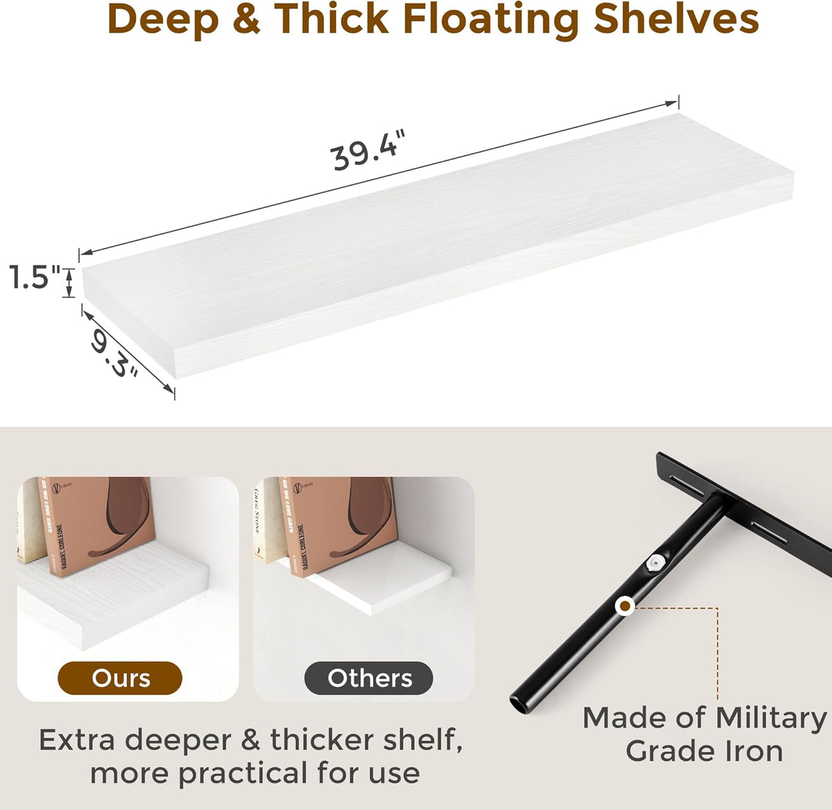 40 Inch Floating Shelves White, 40" W x 9" D Floating Shelf Set of 2, Farmhouse Wood Wall Shelves