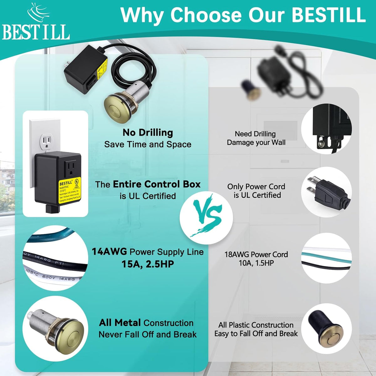 BESTILL Garbage Disposal Air Switch Kit - UL Listed, Brass 3.6" Long Push Button for Waste