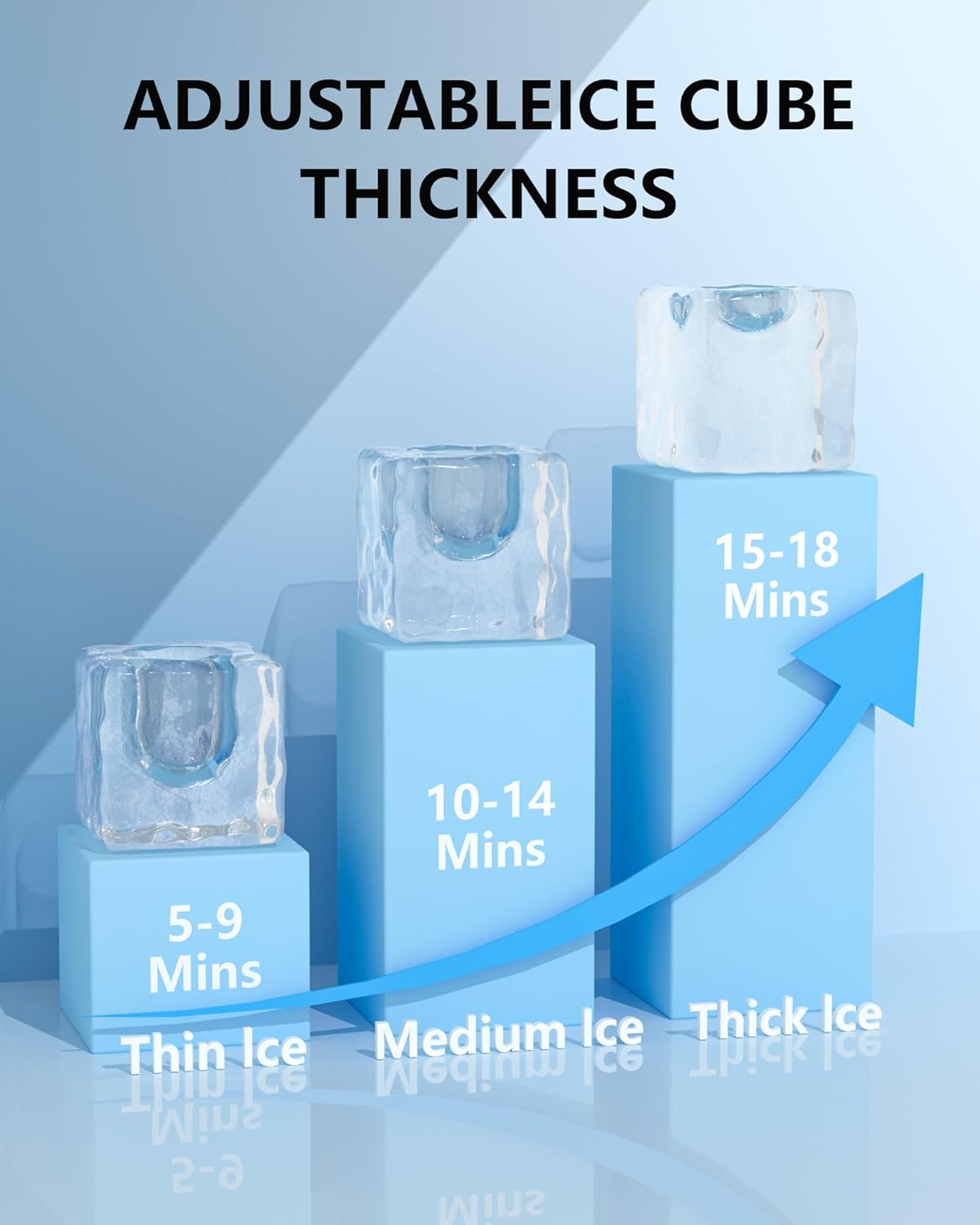 Commercial Ice Maker Machine Reversible Door 120LBS/Day, Undercounter Ice Makers 30LBS Storage Bin