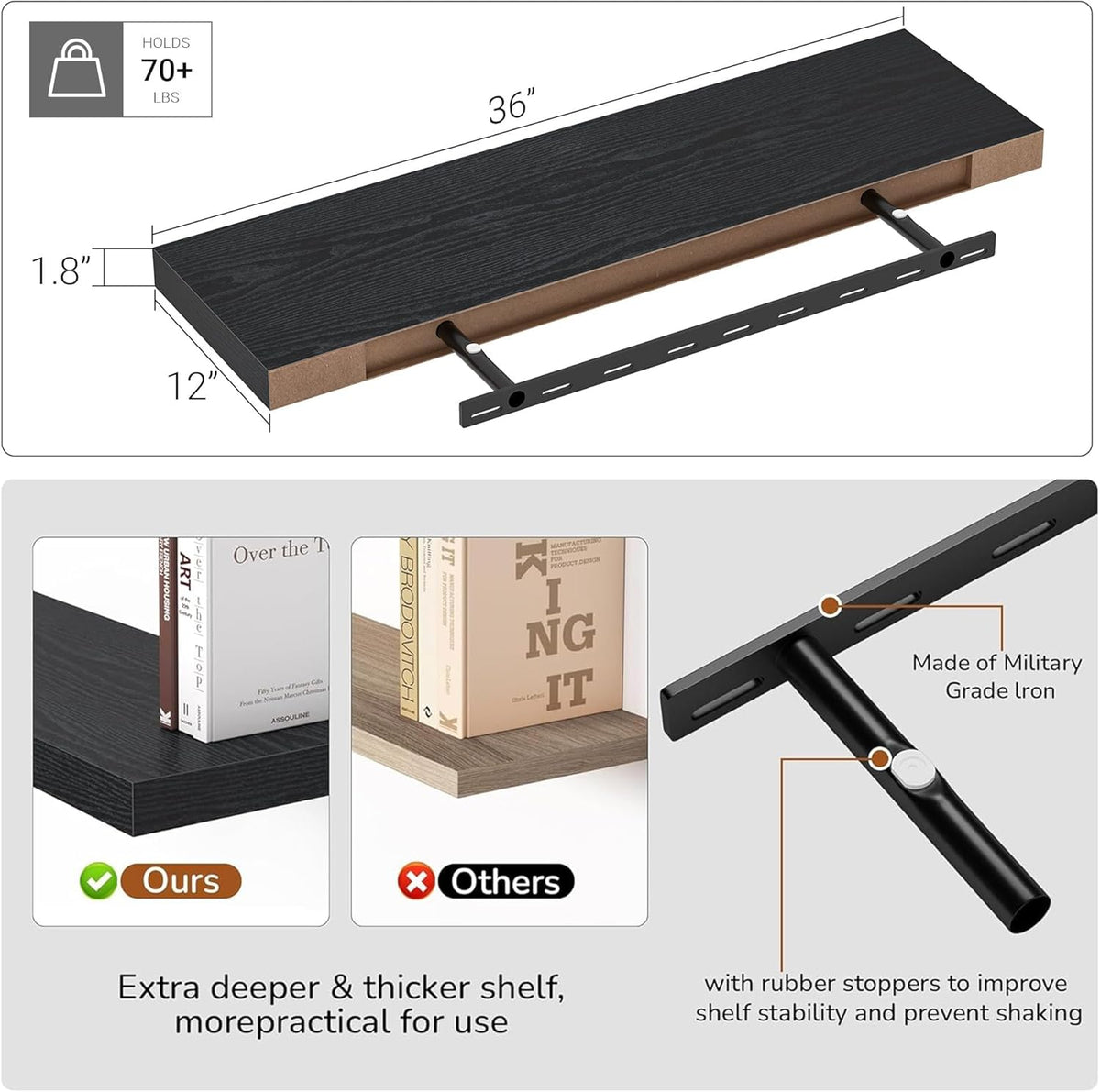 Single Floating Shelves 36 inch Long, Large 10 in Deep Wall Shelves Heavy Duty 70 lbs for Bedroom