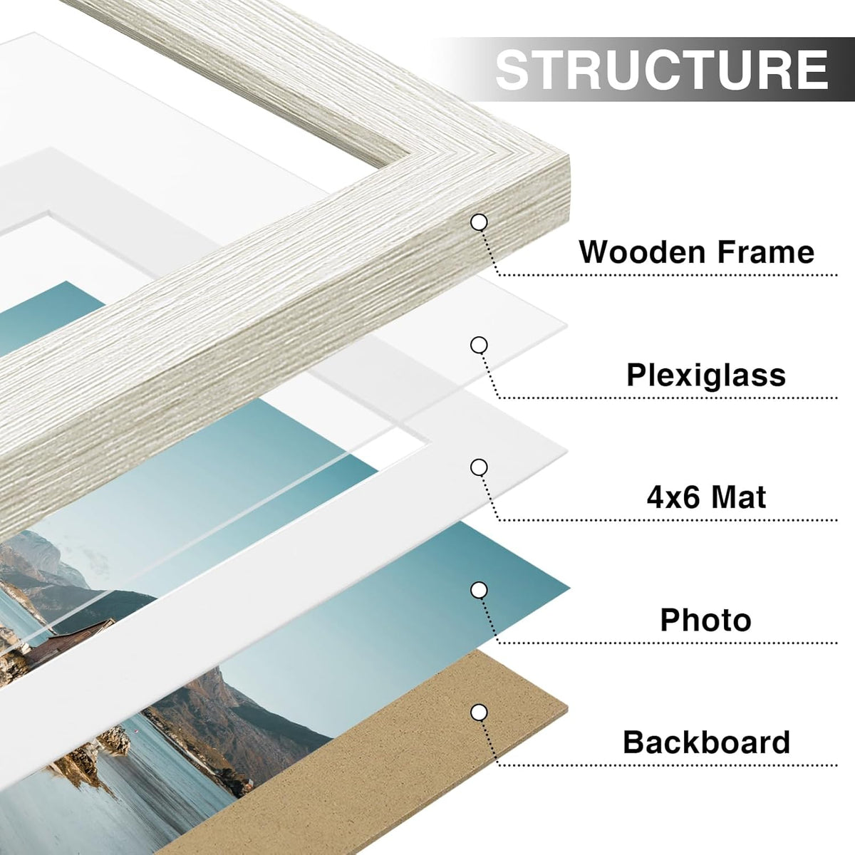 Vittanly 5x7 Picture Frames Set of 9, Shatter Resistant Plexiglass, Display 4x6 Pictures with Mat