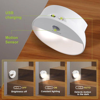 Rechargeable Motion Sensor Night Light, Battery Night Lights LED Cool White Magnetic Stick-on