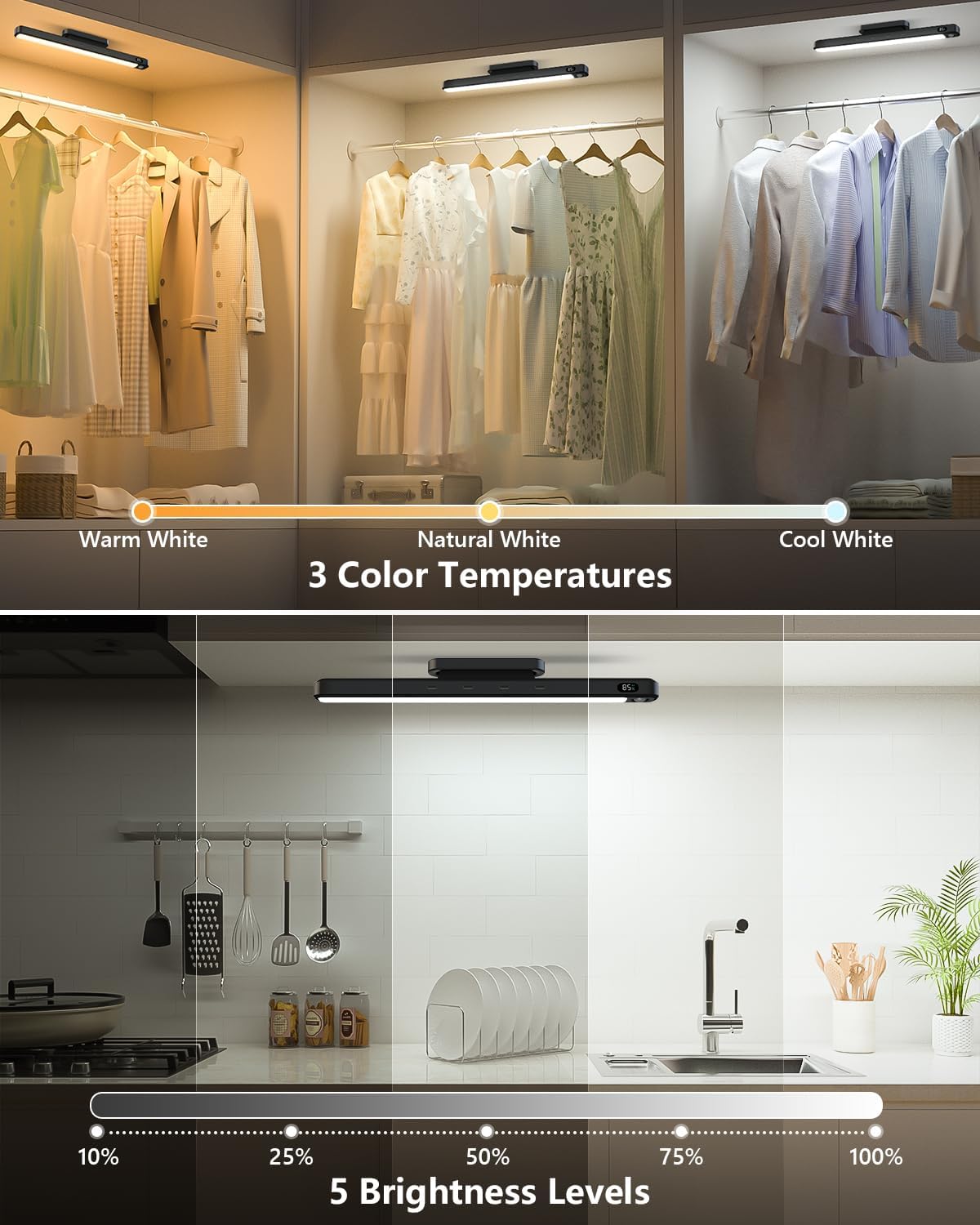 Ferswe 5W Motion Sensor LED Light Bar with Remote, 2500mAh Under Cabinet Lights with Battery