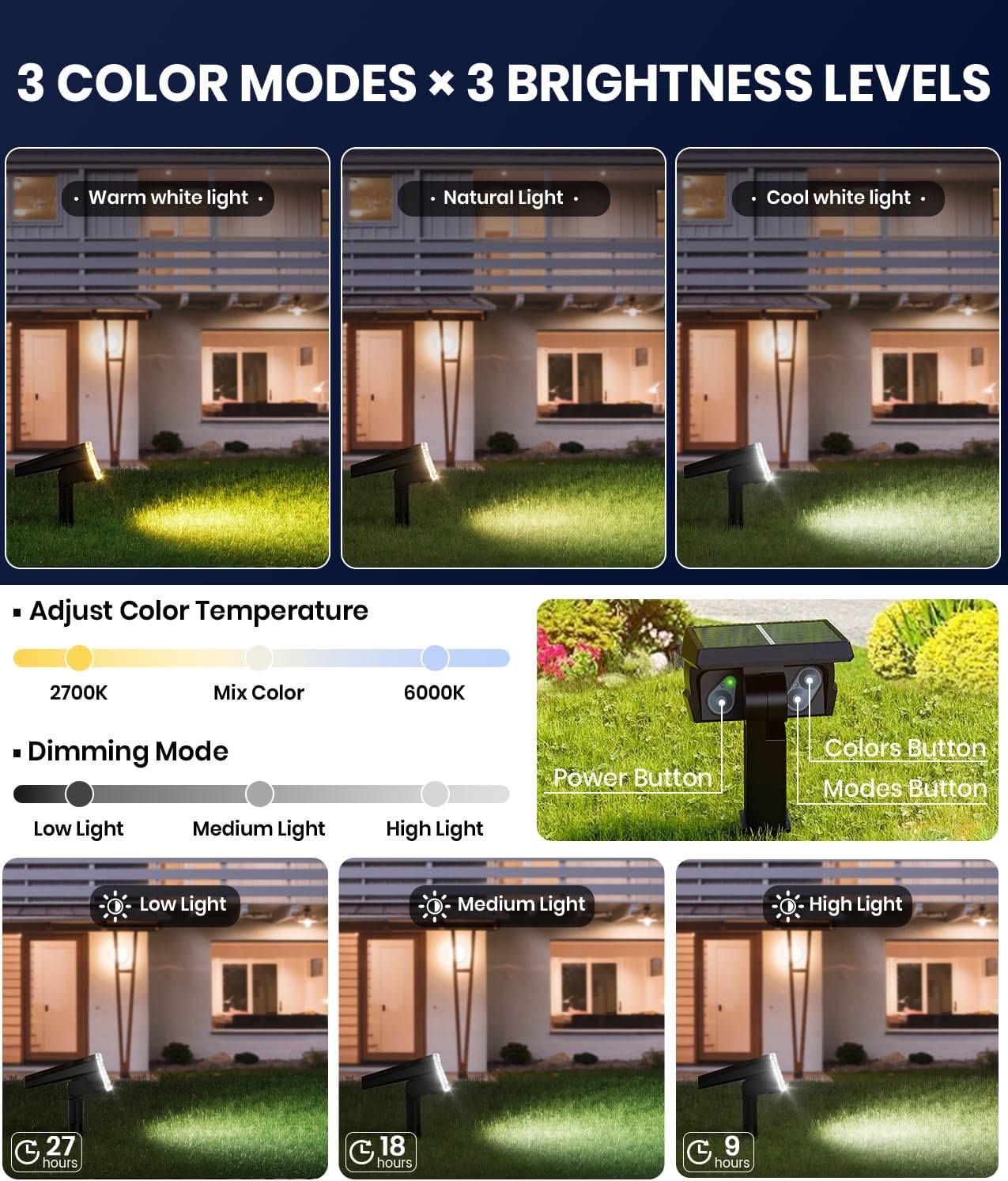 Solar Spotlights Outdoor Waterproof IP67,4 Pack Adjustable Wall&Ground Solar Lights Powered with 3