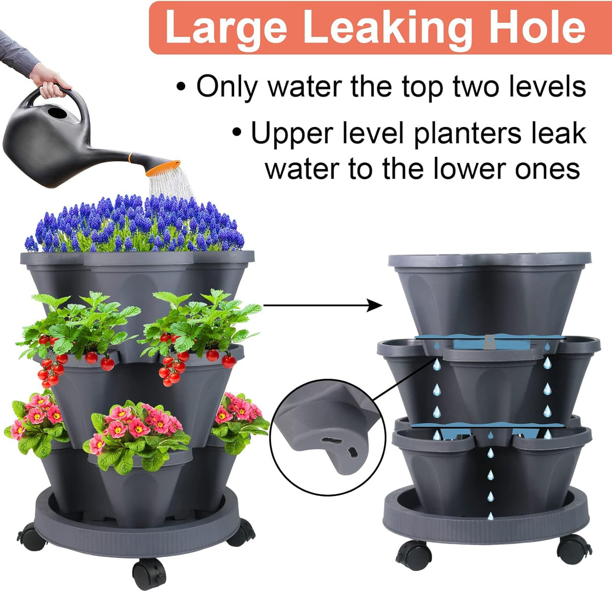 DUNCHATY Stackable Planter, Vertical Garden Planter with Wheels and Tools, Self Watering Strawberry