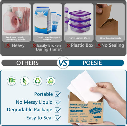 Poesie Travel Laundry Detergent Sheets 120 Sheets Liquidless Clothes Washing Strips Fresh Linen